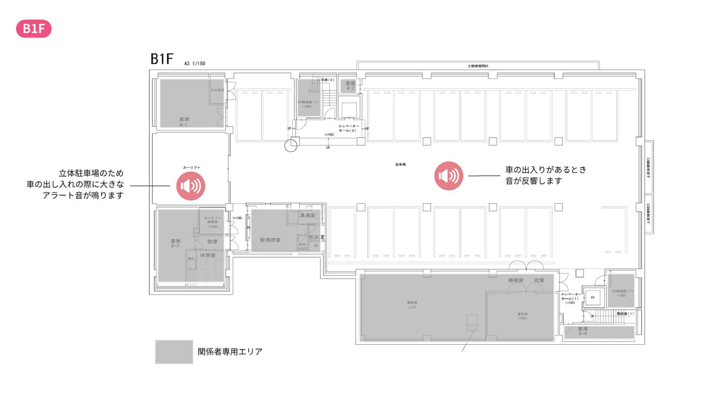 センサリーマップ_B1F